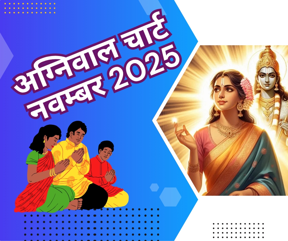 अग्नि वास चार्ट नवम्बर - Agni Was November 2025