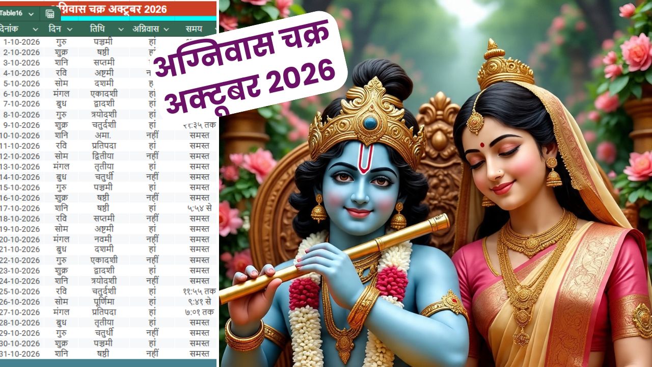 अग्नि वास चार्ट अक्टूबर - Agni Was October 2026