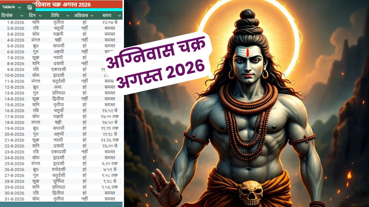अग्नि वास चार्ट अगस्त - Agni Was August 2026