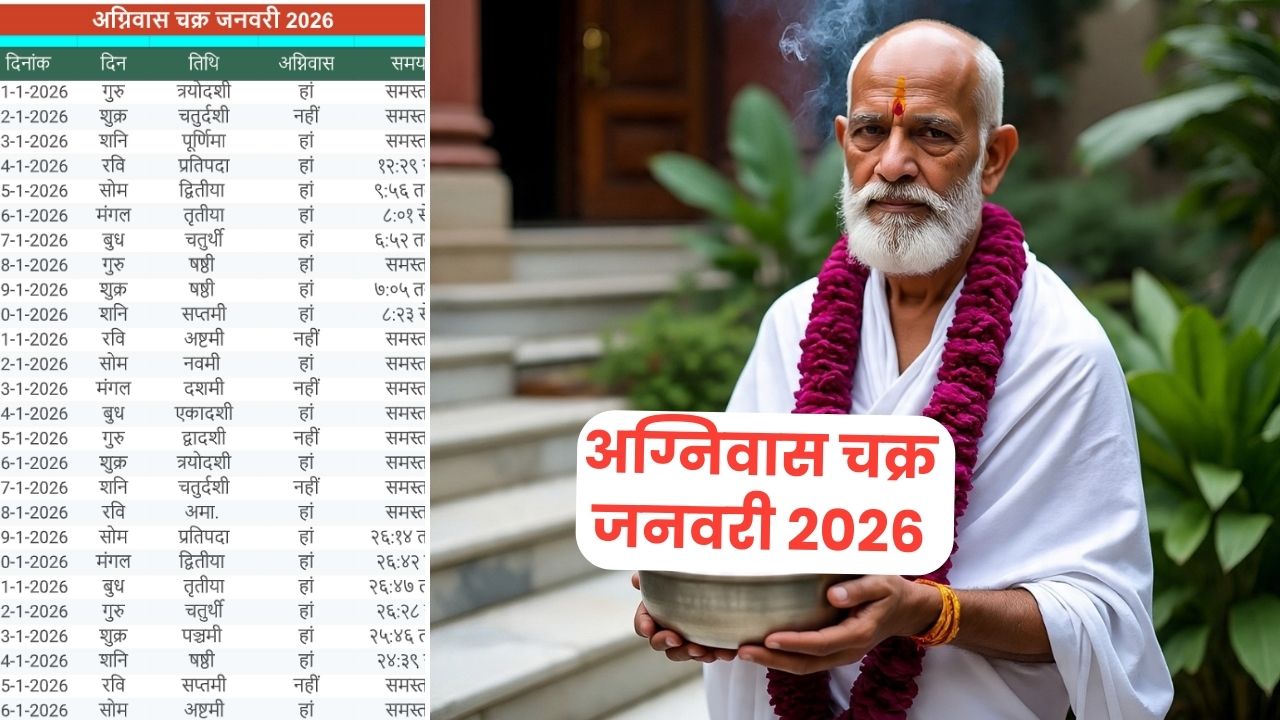 अग्नि वास चार्ट जनवरी - Agni Was January 2026