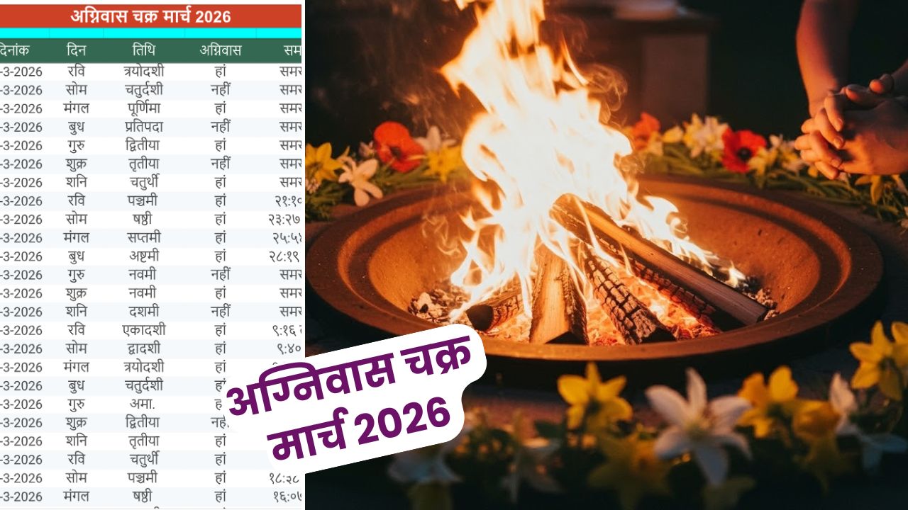 अग्नि वास चार्ट मार्च - Agni Was March 2026