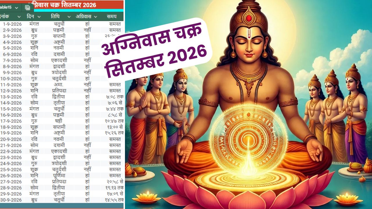अग्नि वास चार्ट सितम्बर - Agni Was September 2026